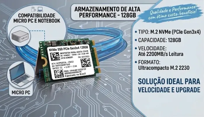 M.2 NVMe 128GB