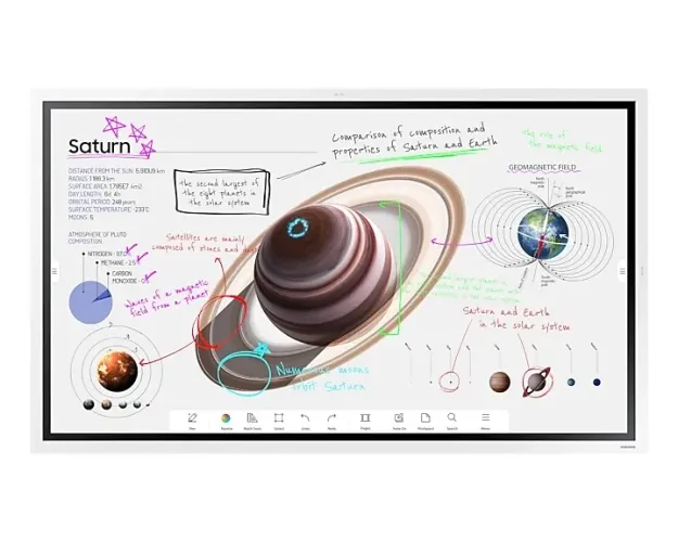 Samsung Interactive Display Flip 55?