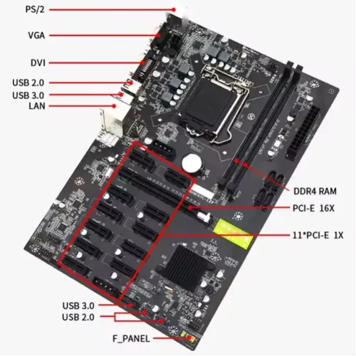 Placa Mãe B250 BTC 12p Lga 1151 Ddr4 , para mineração ou uso rig de IA