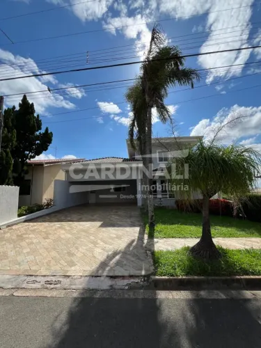 Casa para Locação em condominio no Bairro Parque Prado em Campinas com 3 Dormitórios.