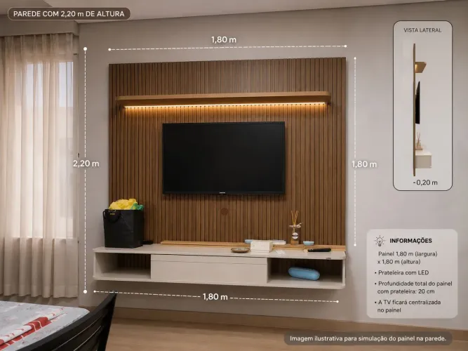 Painel para TV