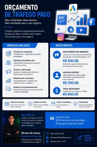 Criador de campanha