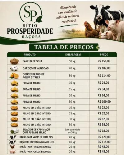 RAÇÃO