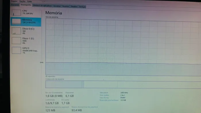 Cpu