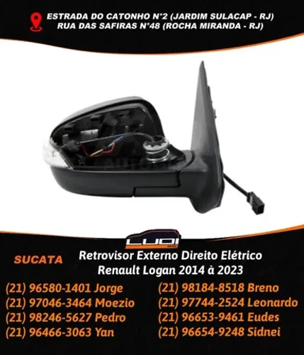 Retrovisor Externo Direito Elétrico Renault Logan 2014 à 2023