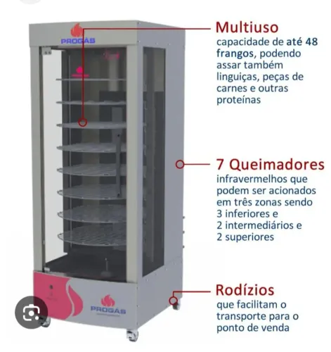 NZ. Máquina de assar carne e frango 128kg PROGÁS 