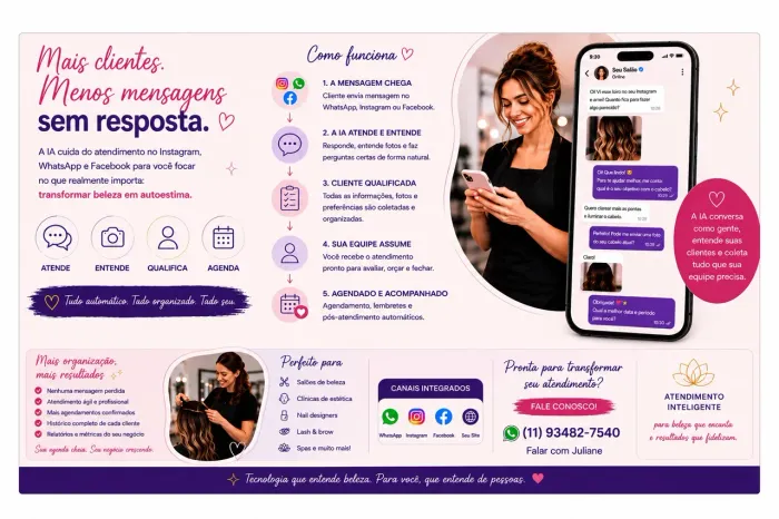 Mais Clientes, Menos mensagens sem resposta