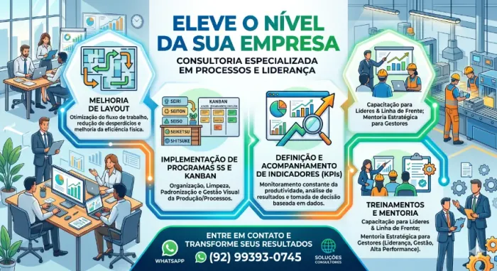 Consultoria para pequenas e médias Empresas