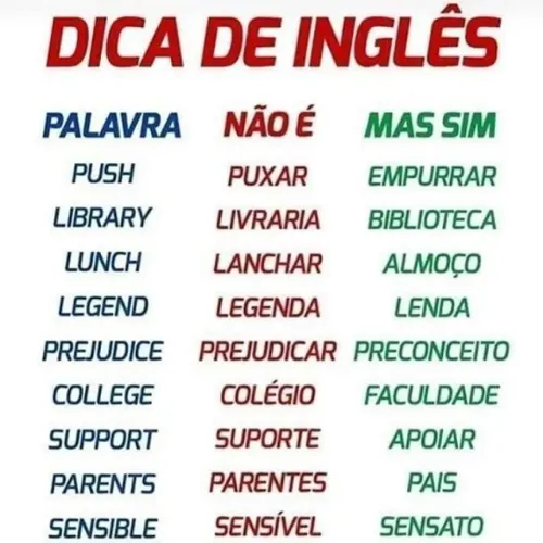 AULAS DE INGLES PERSONALIZADAS