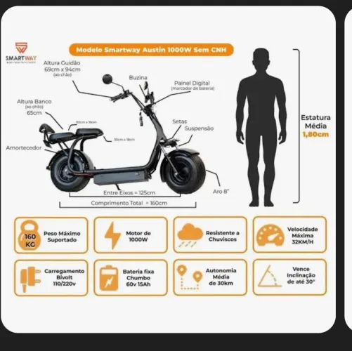 Scooter elétrica leia ?