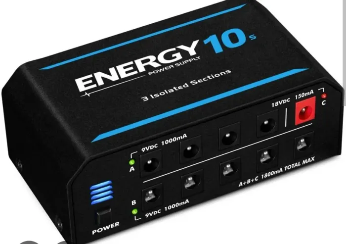Fonte lendscap energy 10