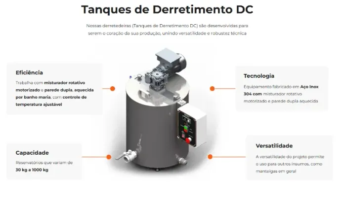 Derretedeira chocolate industrial 100 Kg