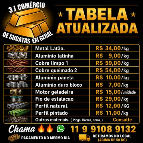 Sucatas Compramos