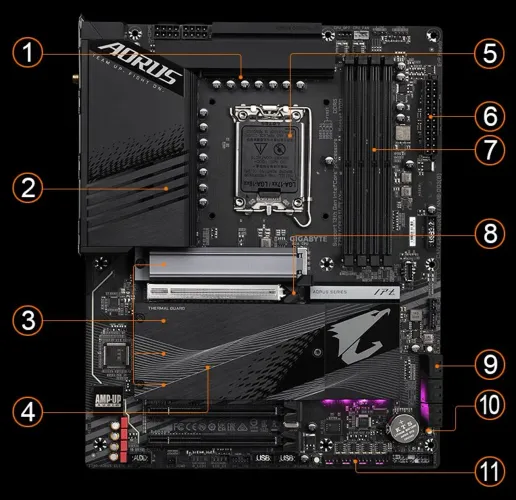 Kit Intel i5 14600K Aorus Z790 Mem 64G 3600Mhz M.2 512