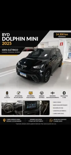 BYD Dolphin Mini (Elétrico) 2025