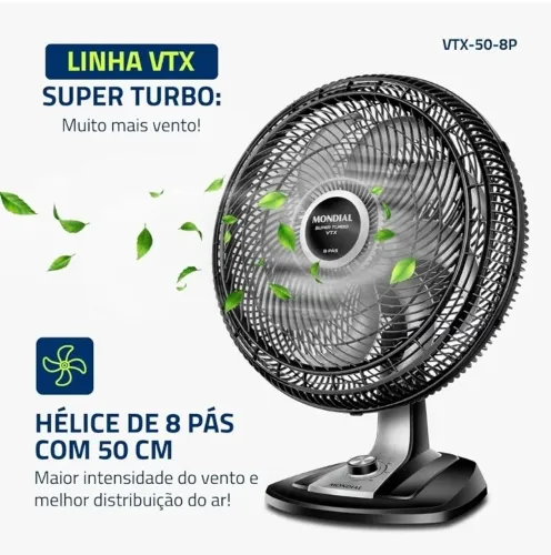Ventilador turbo