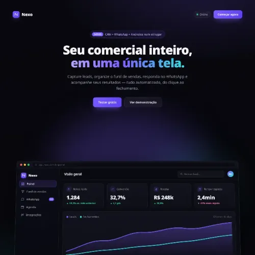 Desenvolvimento de Sistemas, Sites e Aplicativos sob Medida