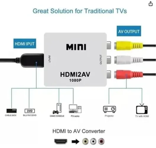 Conversor HDMI para RCA, HDMI para AV 720p ou 1080p compatível com TV antigas, PC, laptop,