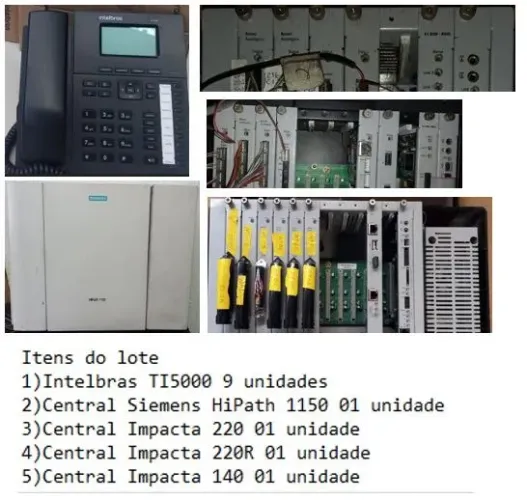 TELEFONIA