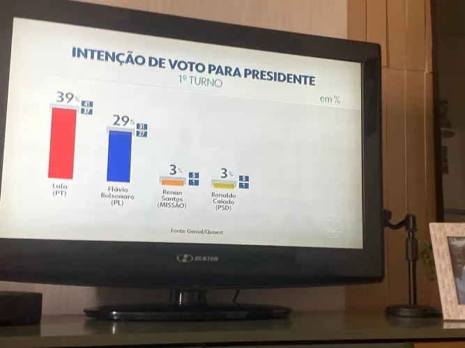 Televisão