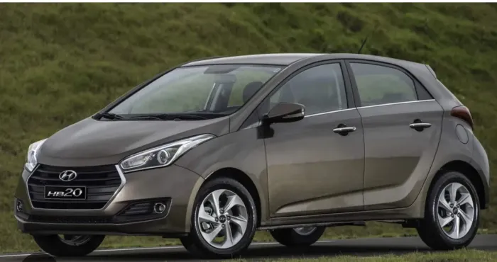 Aluguel de carro para aplicativo