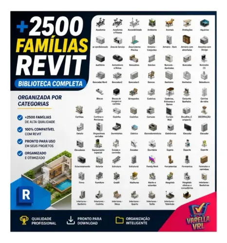 PACK DE FALMILIAS REVIT