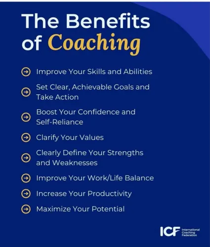 Coaching de vida e executivo