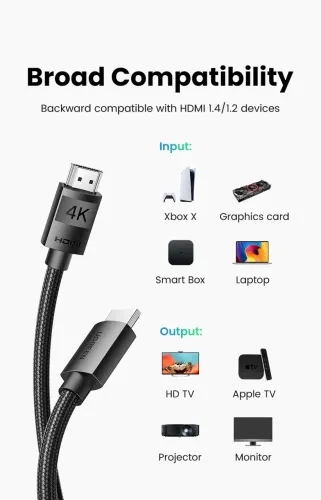 Cabo HDMI