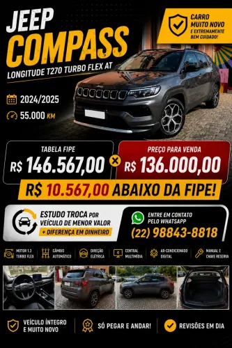Jeep Compass Long. T270 1.3 TB 4X2 Flex AUT 2025
