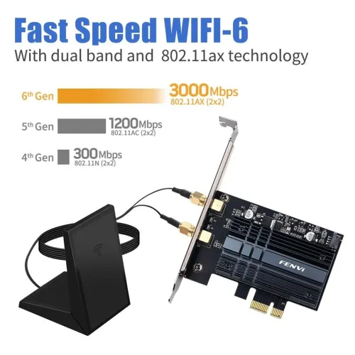 Placa de Rede e Wi-fi Fenvi 6E AXE3000