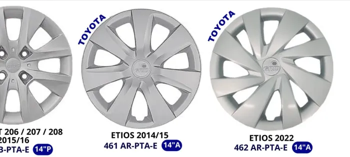 Calotas aro 14 Etios