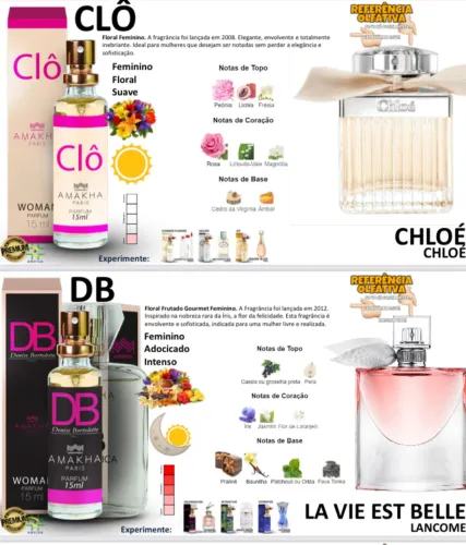 Perfumes de bolsa 15ml e 100ml essência Importada.