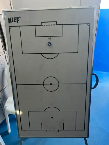 Quadro tático