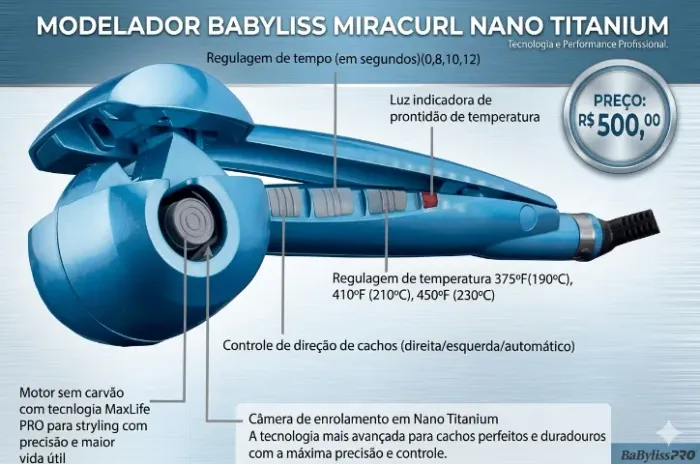 Modelador Babyliss 