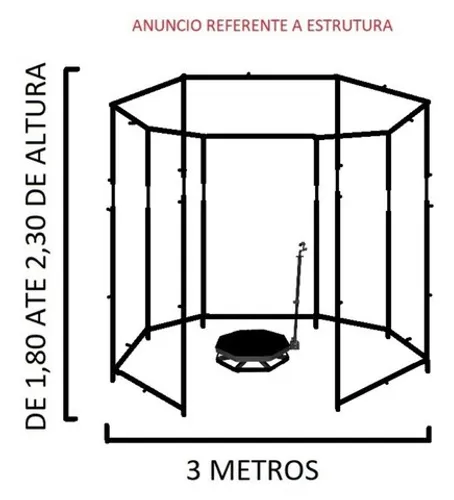 Plataforma 360° graus 
