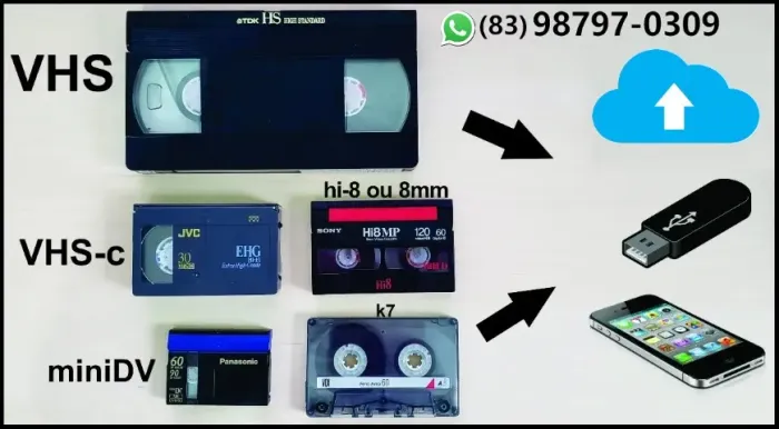 MP4, MP3