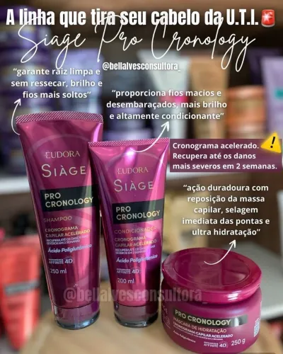 Kit Siàge Pro cronology conograna acelerado