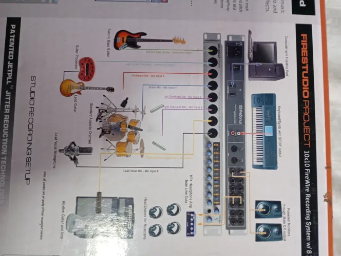 Placa de som presonus profissional firestudio