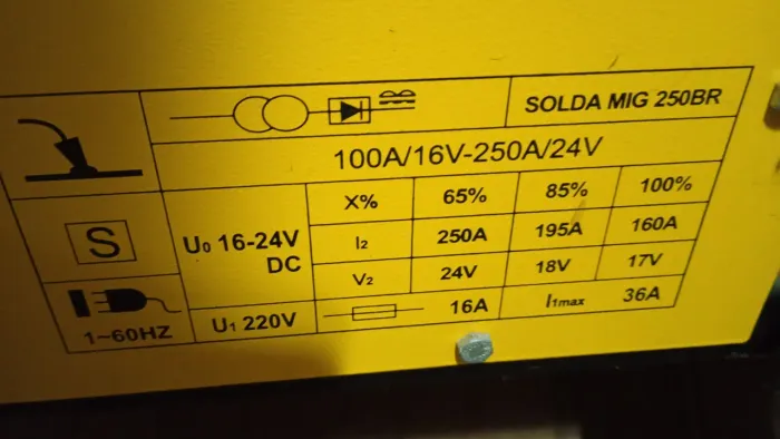 V8 250 máquina MiG, nunca foi usada nova