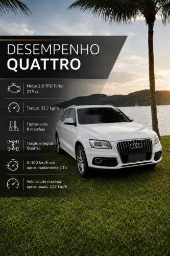 Audi Q5 2.0 16V TFSI 225cv Quattro Tiptronic 2015
