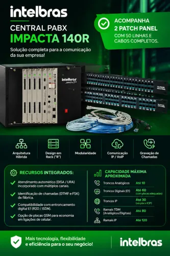 Central Pabx Intelbras Impacta 140r Com patch painel completa