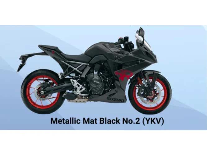 Suzuki Gsx-8r 2027
