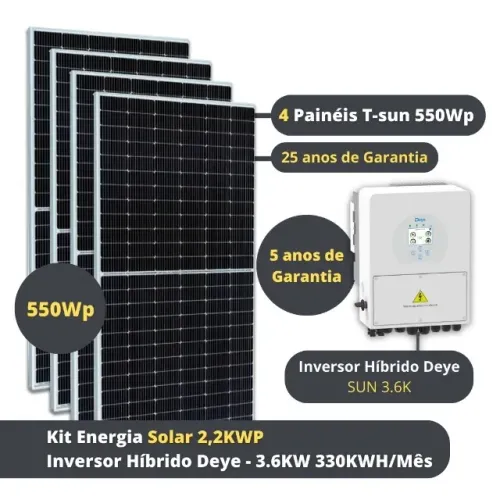 !energia solar off grid 2.20KWP com bateria 3.5kw novo com garantia