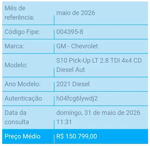 Chevrolet S10 Pick-up LT 2.8 TDI 4X4 CD Diesel AUT 2021