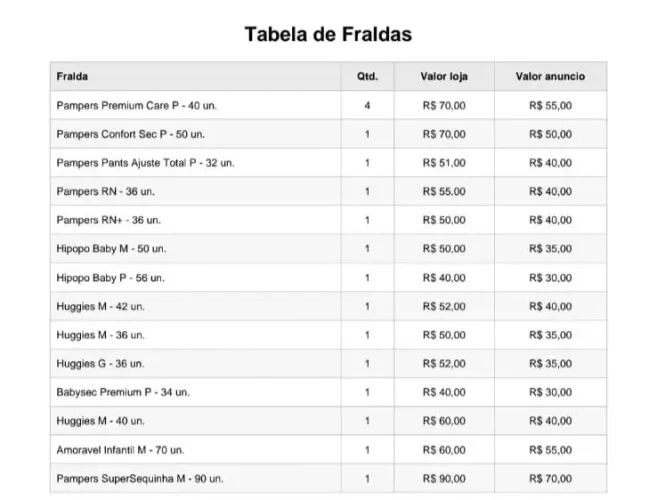 DESAPEGO DE FRALDAS - não entrego