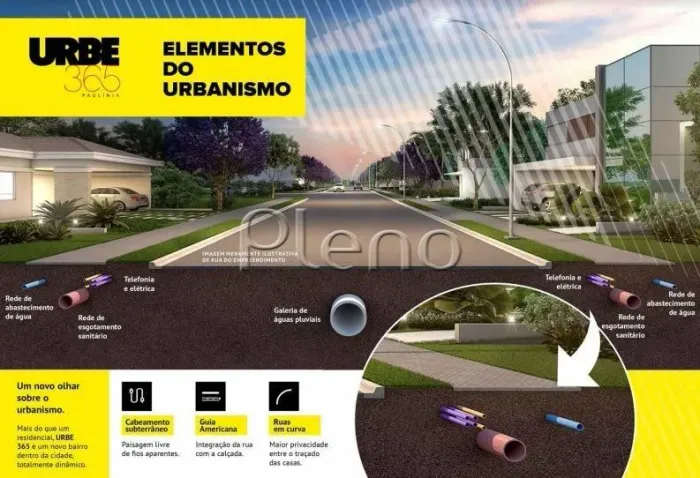 Venda | Terreno com 250,00 metroQuadrado. Jardim Fortaleza, Paulínia