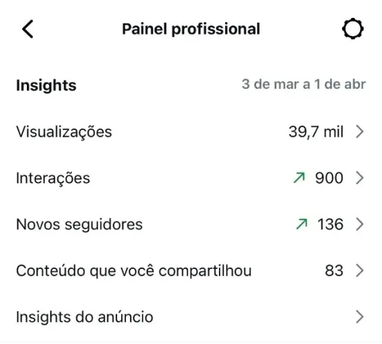 Social Media + Videomaker para sua empresa