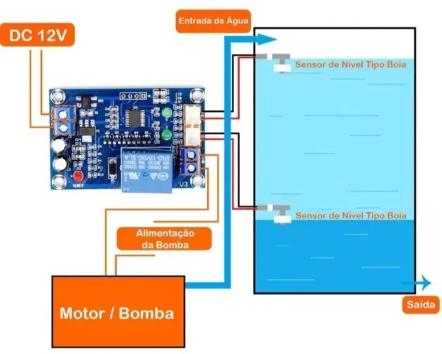 COD-AM442 Controlador De Nível De Água Automático Sensor Xh-m203 C Nfe Arduino Automação