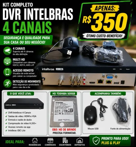 Kit dvr