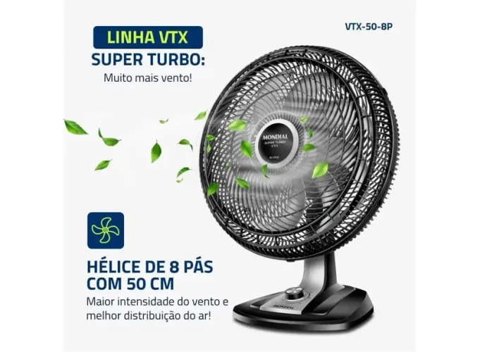 Ventilador Mondial